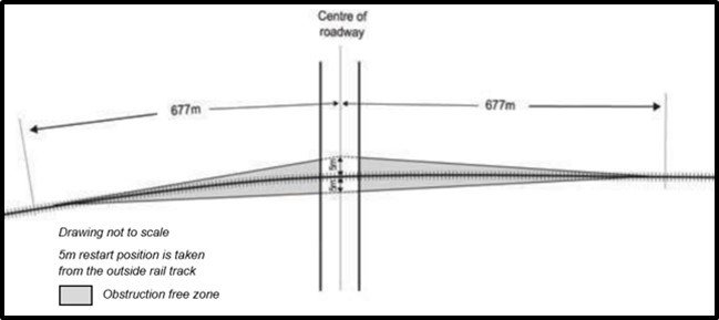 A diagram of a cross section

Description automatically generated