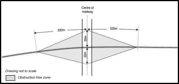 A diagram of a triangle with a straight line

Description automatically generated